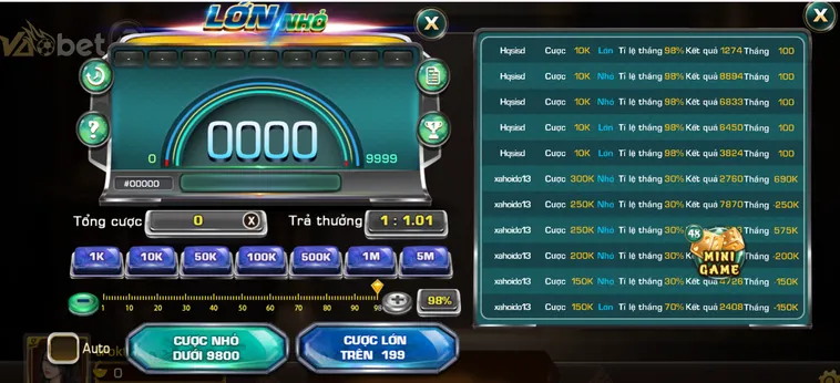Trải Nghiệm Đỉnh Cao Game Nhanh Lớn Nhỏ Tại VaoBet Siêu Hấp Dẫn Dành Cho Mọi Người