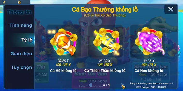 Hướng Dẫn Săn Thưởng Tại Bắn Cá Mega Fishing Tại VaoBet Cực Kỳ Hấp Dẫn