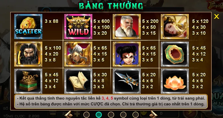 Khám Phá Sức Hút Của Siêu Phẩm Slot Game Phong Thần Tại VaoBet
