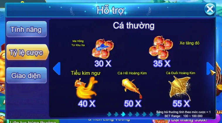 Bí Quyết Chinh Phục Bắn Cá Royal Fishing Tại VaoBet Đẳng Cấp Cho Mọi Cao Thủ
